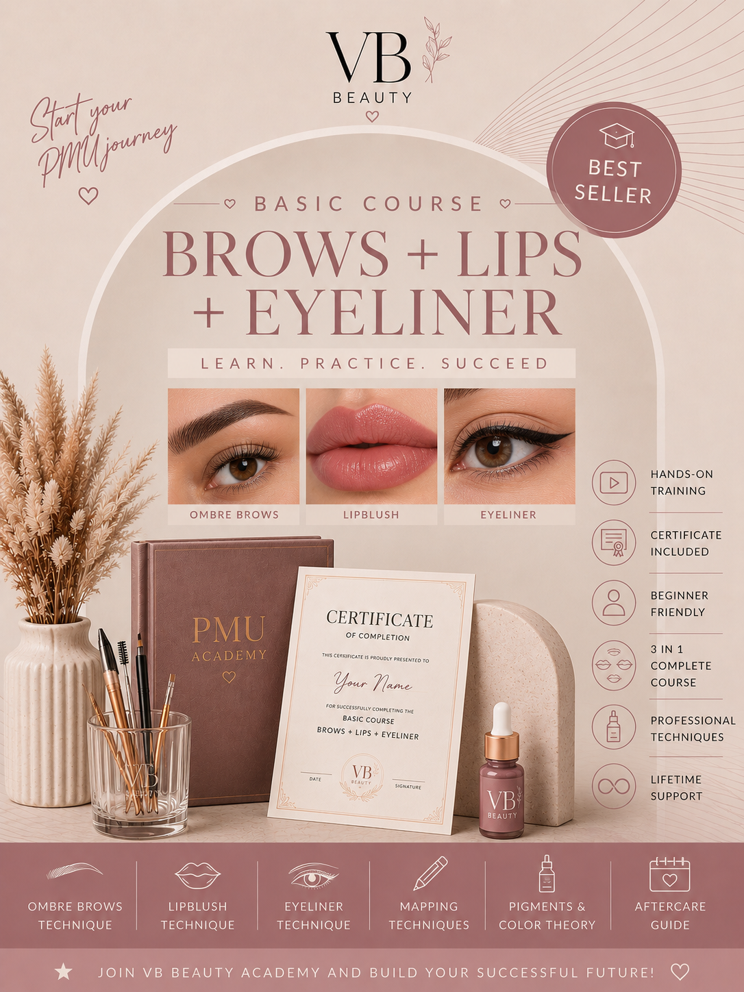 FULL FACE PMU COURSE